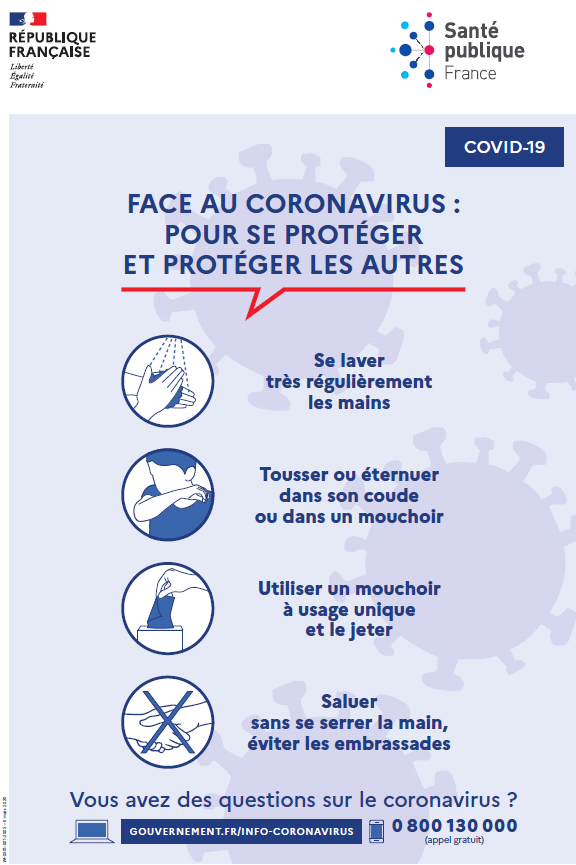 Affiche des gestes barrières contre le coronavirus